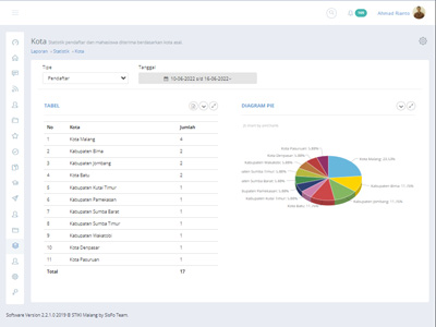 Student Admission System
