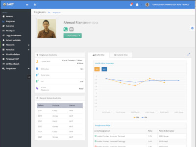 Student Academic System