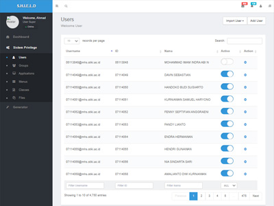 User Management System