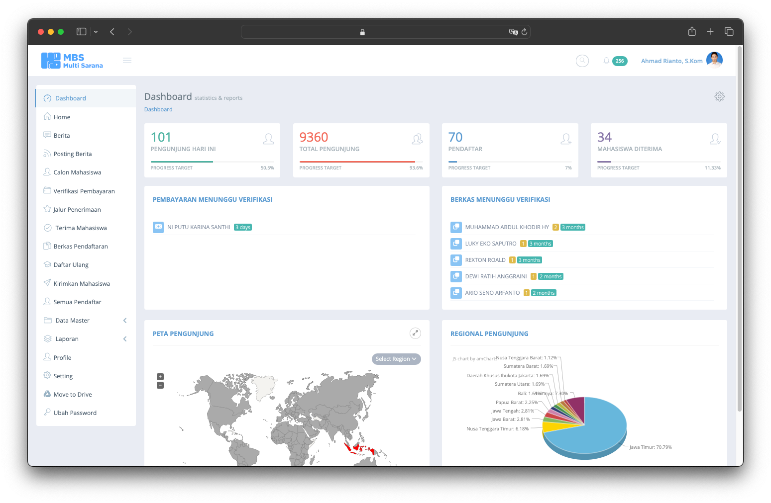 Sites - Manageable Static Website